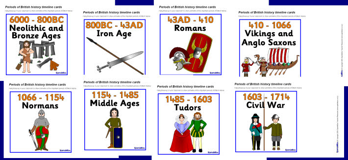 Periods Of British History Timeline Cards Sb1754 Sparklebox 8510