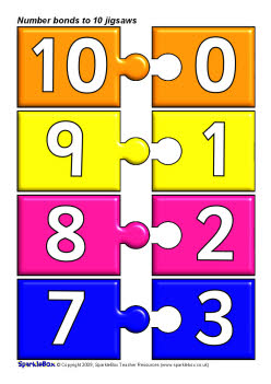 Number bonds to 10 jigsaw pieces (SB2272) - SparkleBox