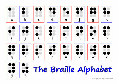 Braille Alphabet Mat (SB5877) - SparkleBox