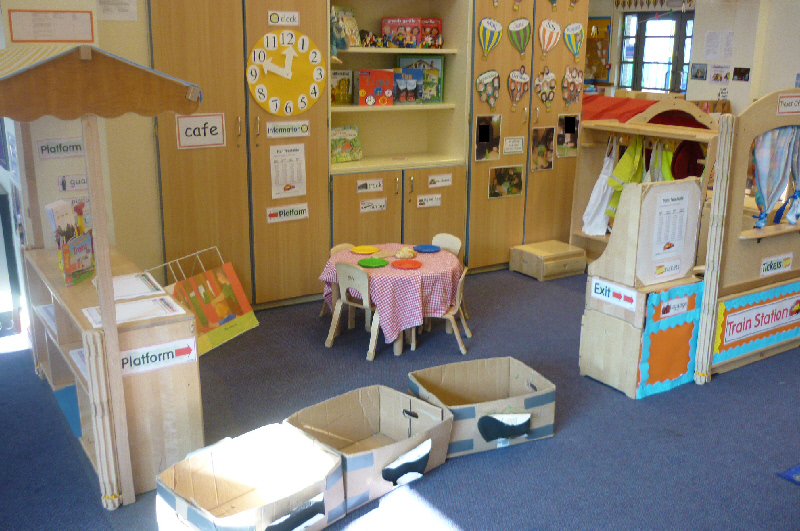 Train Role-play Area Classroom Display Photo - Photo Gallery - SparkleBox