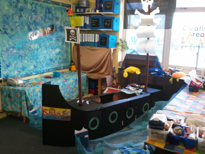 Pirate Ship role-play area classroom display photo - Photo gallery