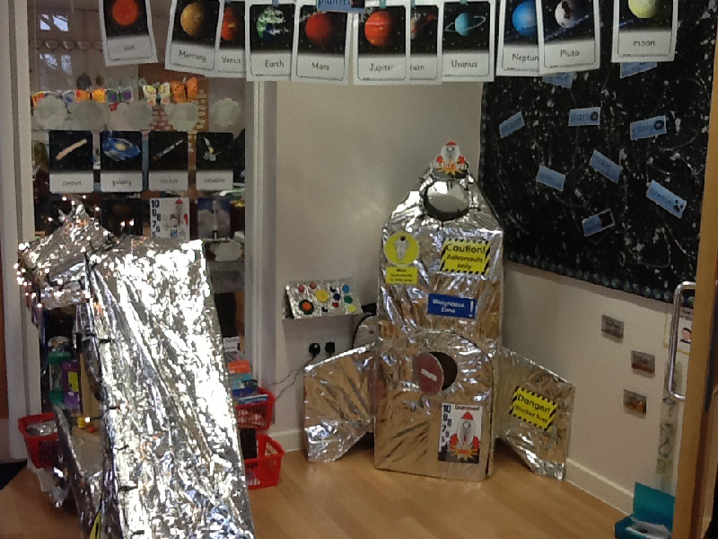 Space role-play classroom display photo - Photo gallery - SparkleBox