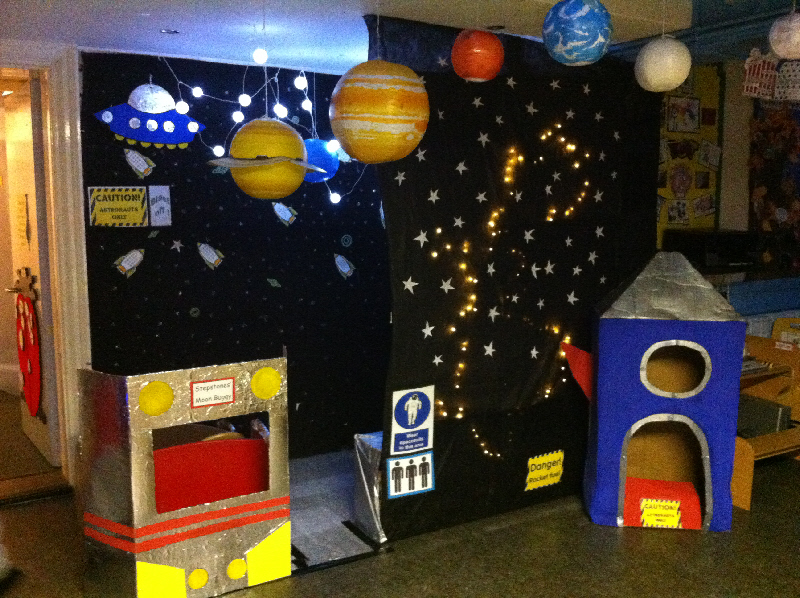 Outer Space role-play classroom display photo - Photo gallery - SparkleBox