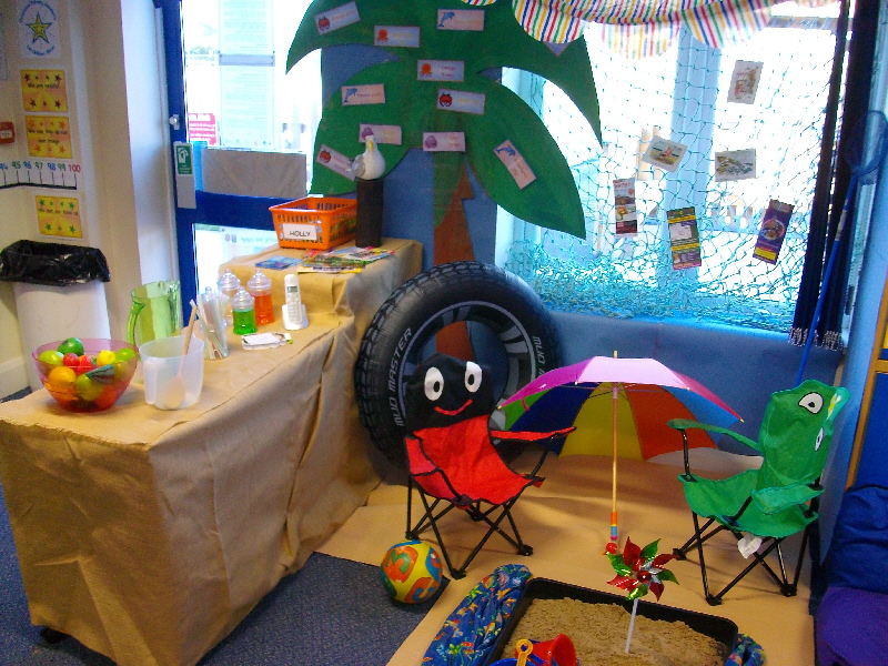 Beach Bar role-play area classroom display photo - Photo gallery