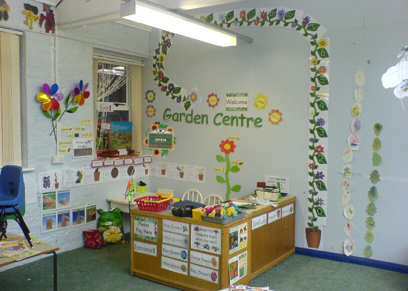 Garden Centre role-play area classroom display photo - Photo gallery ...