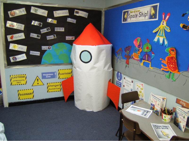 Space Ship Role Play Area Classroom Display Photo Photo Gallery Sparklebox 7241