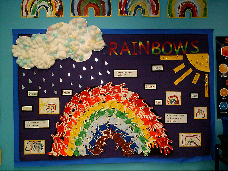 Rainbows classroom display photo - Photo gallery - SparkleBox