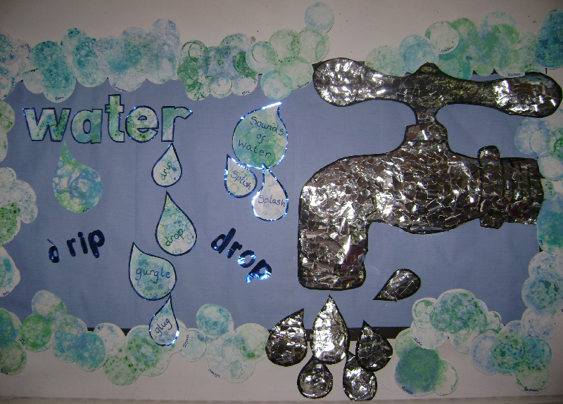 Water classroom display photo - Photo gallery - SparkleBox