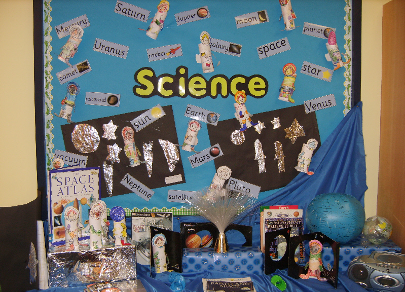 Space Classroom Display Photo Photo Gallery Sparklebox