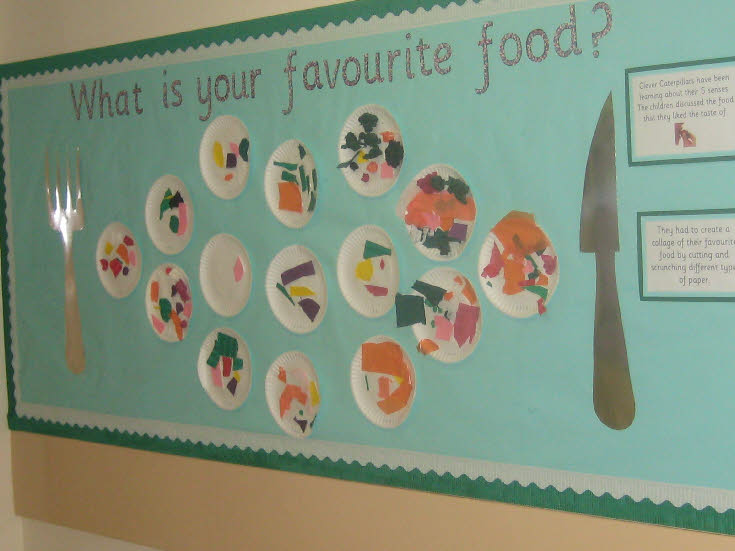 What Is Your Favourite Food? Classroom Display Photo - Photo Gallery 