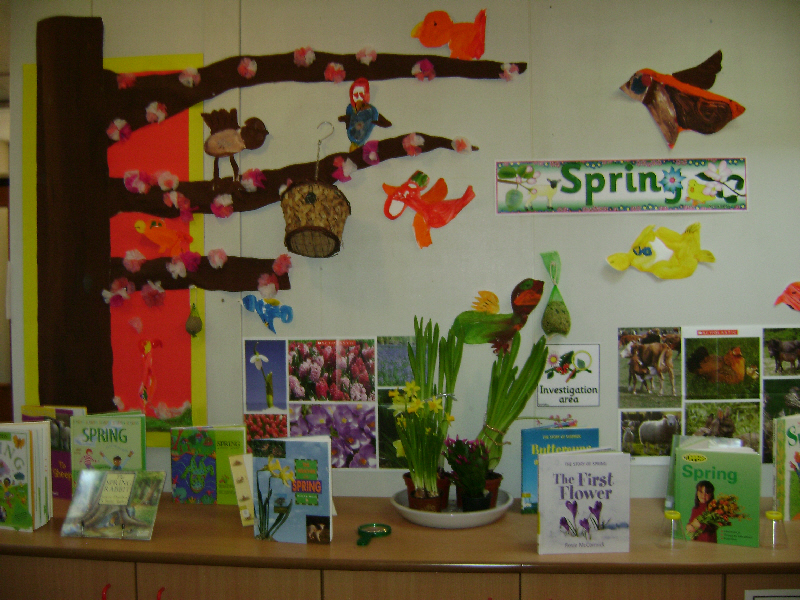 Spring classroom display photo - Photo gallery - SparkleBox