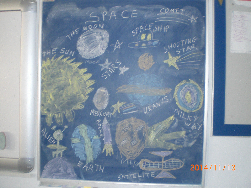 Space Classroom Display Photo Photo Gallery Sparklebox 2802