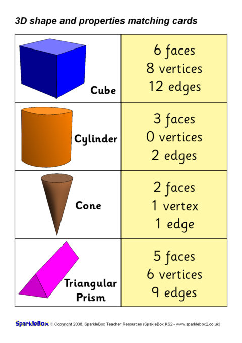 3D Shapes And Properties Matching Cards SB6826 SparkleBox