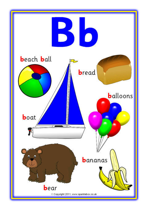 Alphabet Picture And Word Posters SB5554 SparkleBox