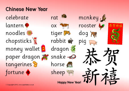 Chinese New Year word mat (SB1178) - SparkleBox