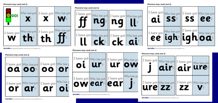 Phoneme loop cards (set 2) (SB1473) - SparkleBox