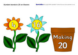 Number Bonds To 20 Flowers Matching (SB2077) - SparkleBox