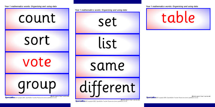 Year 1 Maths Vocabulary Cards: Organising And Using Data (SB2266 ...