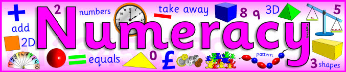 Maths/Numeracy display banners (SB2363) - SparkleBox