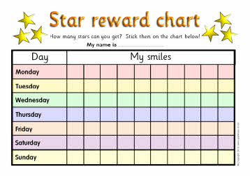 7-day reward charts (SB3144) - SparkleBox