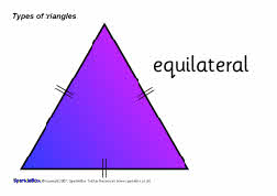 Types of triangle visual aids (SB5977) - SparkleBox