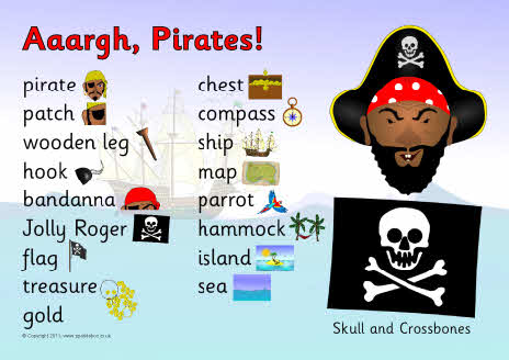 Pirates word mat (SB6011) - SparkleBox