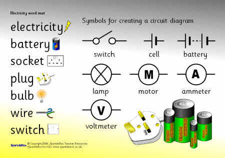 electricity homework ks2