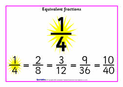 Equivalent Fractions Posters (SB6743) - SparkleBox