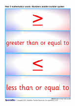 Year 5 maths vocabulary cards: Numbers and the number system (SB6904 ...