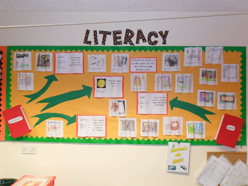 Non-Fiction Books classroom display photo - Photo gallery - SparkleBox