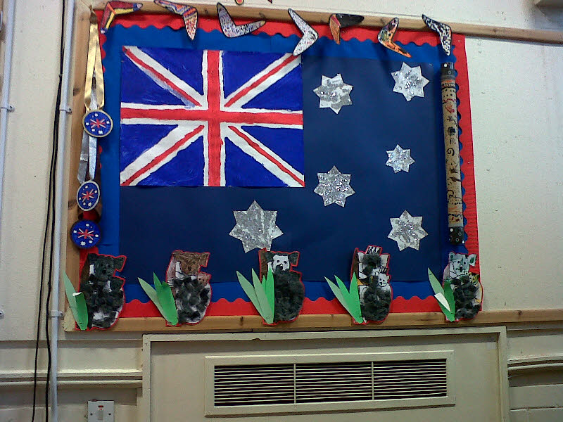 Australia Day Classroom Display Photo - Photo Gallery - Sparklebox