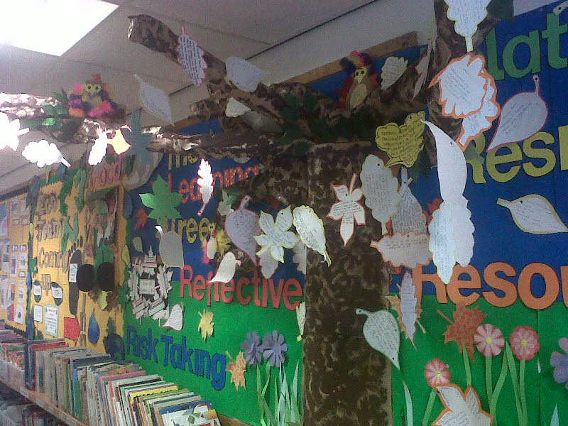 The Learning Tree classroom display photo - Photo gallery - SparkleBox