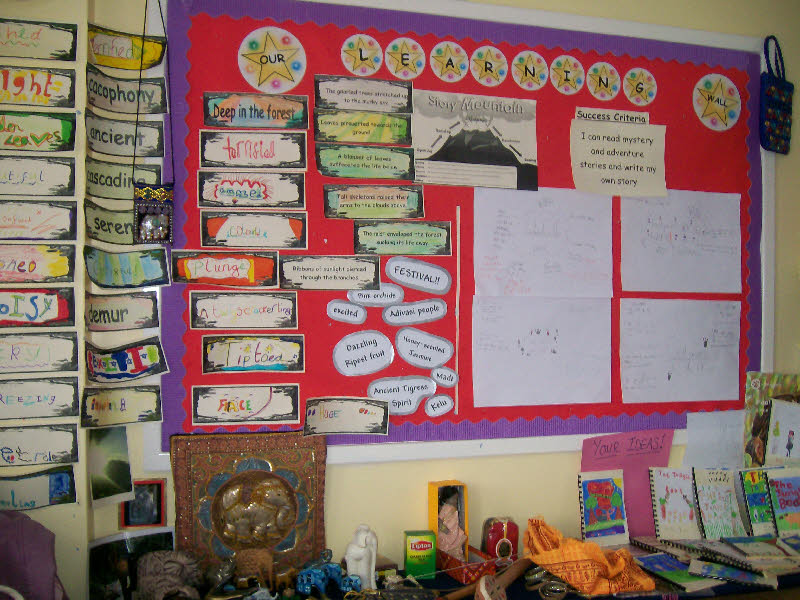 Literacy Learning Wall - Mystery and Adventure classroom display photo ...
