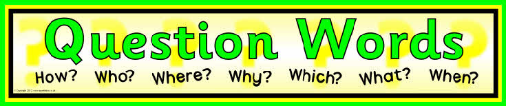 Question Words display banner (SB7123) - SparkleBox