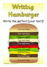 Editable writing hamburger templates (SB7319) - SparkleBox