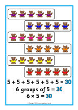 Repeated addition/arrays posters (20 to 50) (SB8009) - SparkleBox