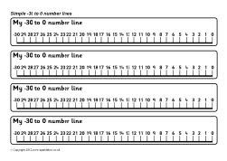 Simple -30 to 0 number lines (SB8788) - SparkleBox