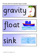 Forces and movement topic word cards (SB607) - SparkleBox