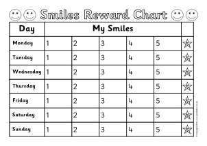 smiley face behavior chart template
