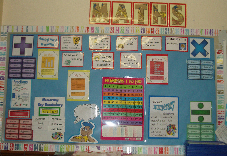 Maths Wall classroom display photo - Photo gallery - SparkleBox