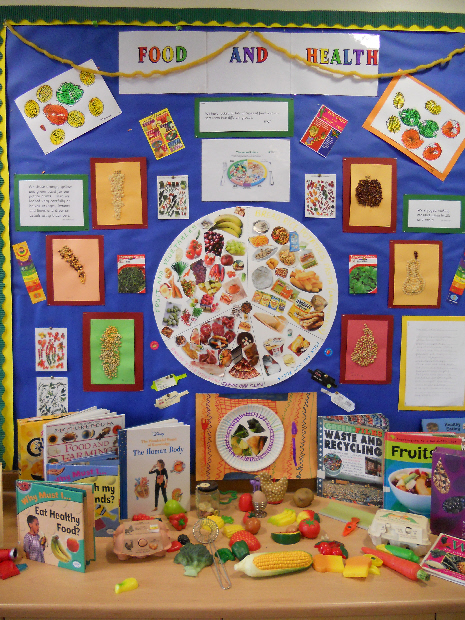 Food and Health classroom display photo - Photo gallery - SparkleBox