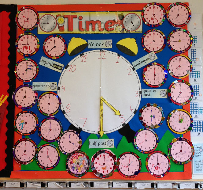 Time classroom display photo - Photo gallery - SparkleBox