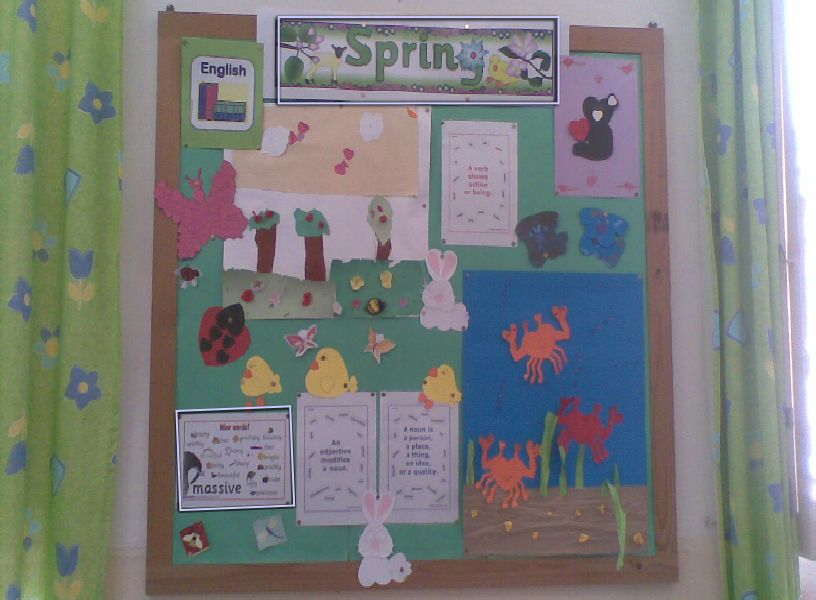 Spring Classroom Display Photo Sparklebox
