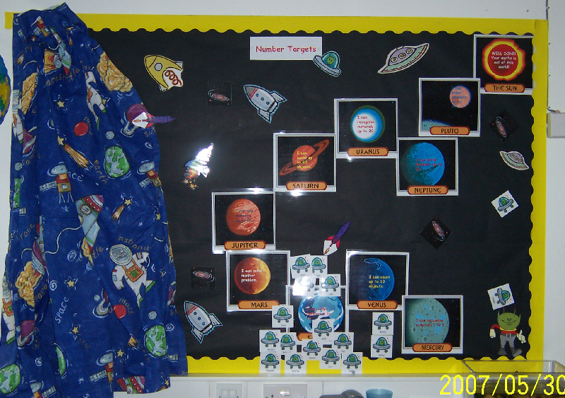 Space maths targets classroom display photo - Photo gallery - SparkleBox