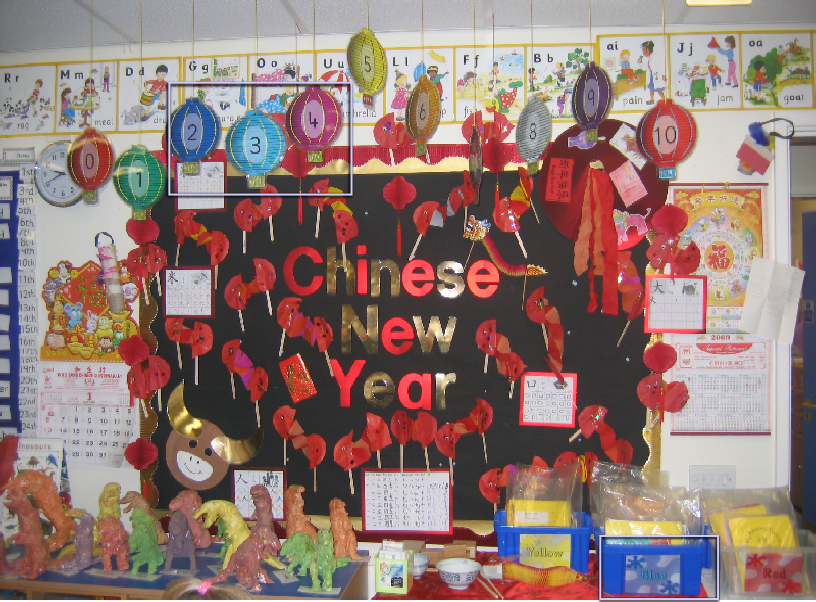 Chinese New Year Classroom Display Photo SparkleBox