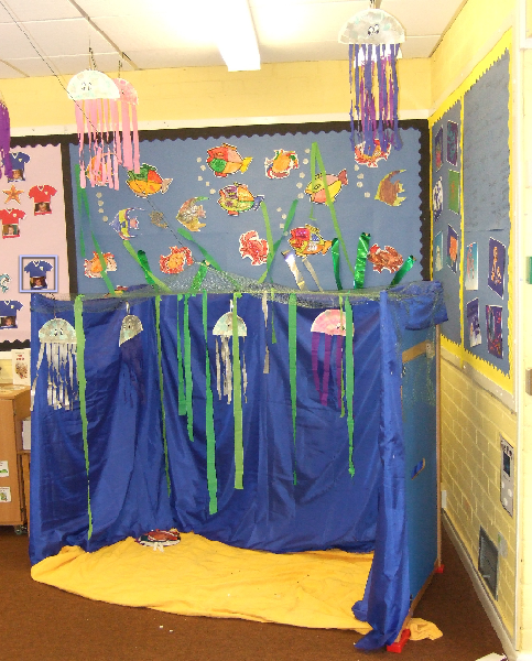 Under the Sea Classroom Role-Play Area Photo - SparkleBox