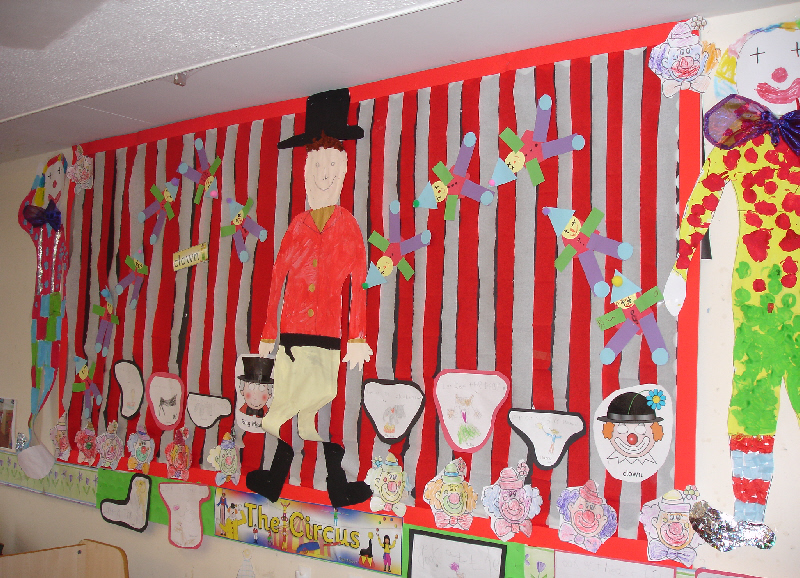 The circus classroom display photo - Photo gallery - SparkleBox