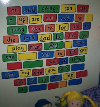 Word Wall