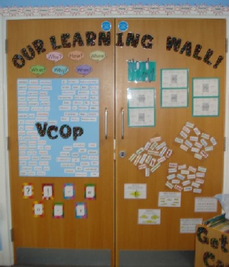 Our Literacy Learning Wal