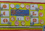 Maths classroom displays photo gallery - SparkleBox